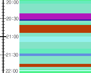Y1c5:time table