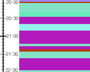 Y1l1:time table