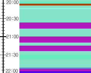 Y1l2:time table