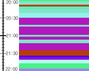Y1l3:time table