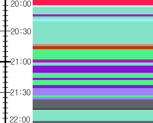 Y1valk1:time table