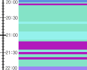 Y1b1:time table