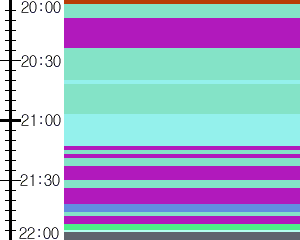 Y1b2:time table