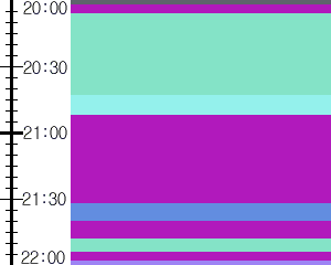 Y1b3:time table