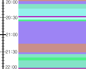 Y1c1:time table