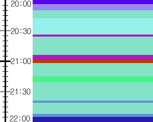 Y1c2:time table