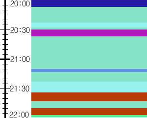 Y1c4:time table