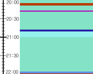 Y1l1:time table
