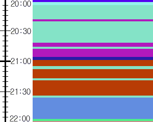 Y1l2:time table