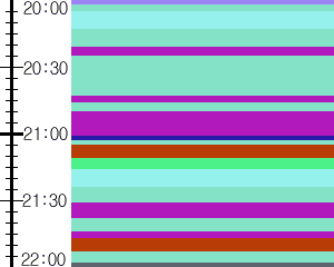 Y1l3:time table