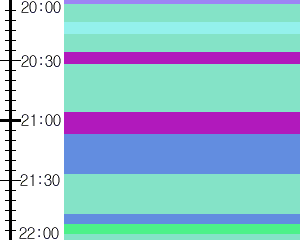 Y1l5:time table