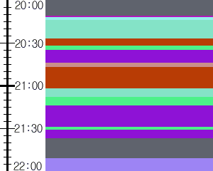 Y1valk1:time table