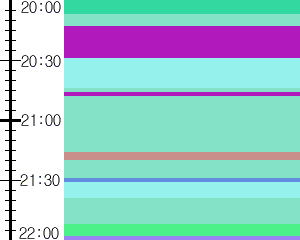 Y1valk2:time table