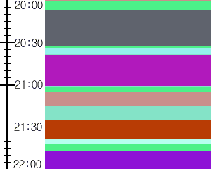 Y1valk3:time table