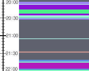Y1valk4:time table