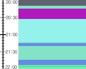 Y1valk5:time table