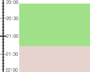 Y2valf1:time table