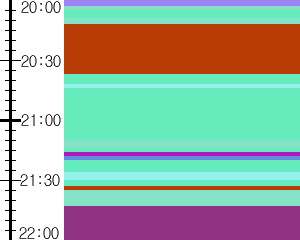 Y1b1:time table