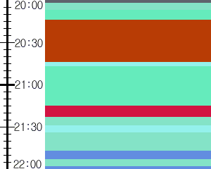 Y1b2:time table