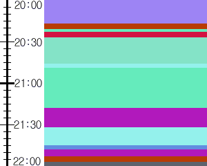 Y1b3:time table