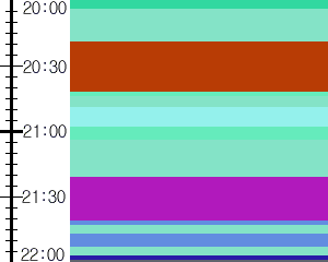 Y1b4:time table