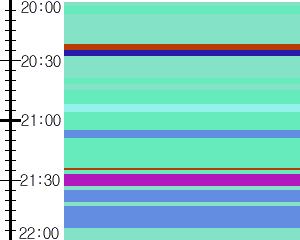 Y1b5:time table