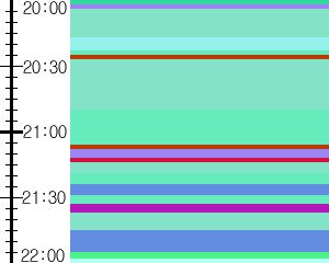 Y1c1:time table