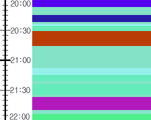 Y1c3:time table