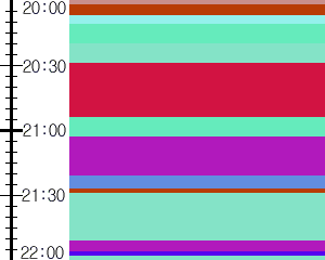 Y1l2:time table