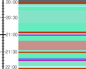 Y1l3:time table