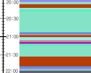 Y1l4:time table