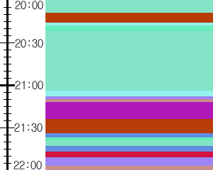 Y1l5:time table
