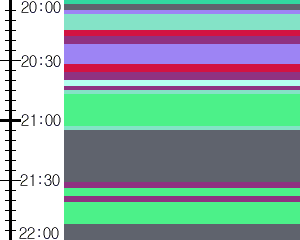 Y1valk3:time table