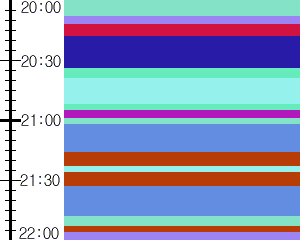 Y1valk5:time table