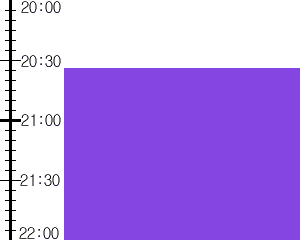 Y2valf3:time table