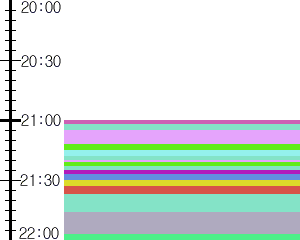 Y1l3:time table