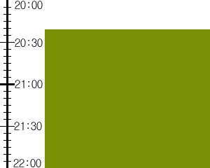 Y2valf1:time table