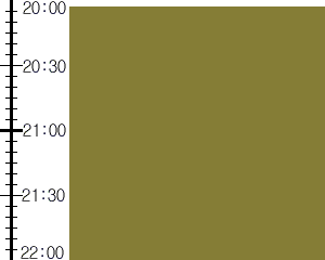 Y3n2:time table