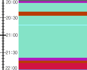 Y1b3:time table