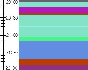 Y1b4:time table