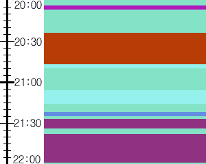 Y1b5:time table