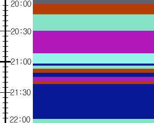 Y1l1:time table