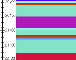 Y1l2:time table