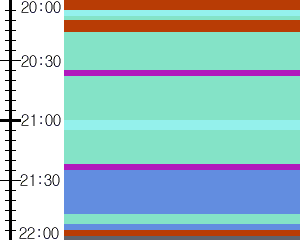 Y1l3:time table