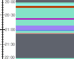 Y1l4:time table