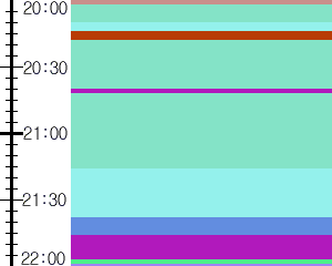 Y1l5:time table