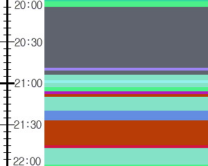 Y1valk1:time table