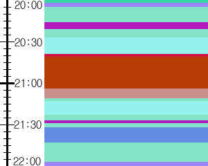 Y1valk2:time table