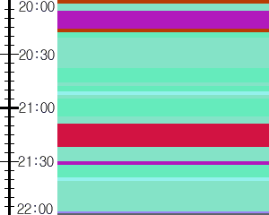 Y1b2:time table