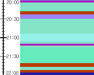 Y1b3:time table